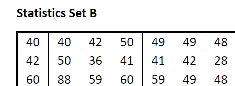Answers to the sheets on data analysis.  Covers working out an estimate of the mean, drawing a frequency polygon, calculating the arithmetic mean, mode and median of a data set, drawing box plots to compare data.